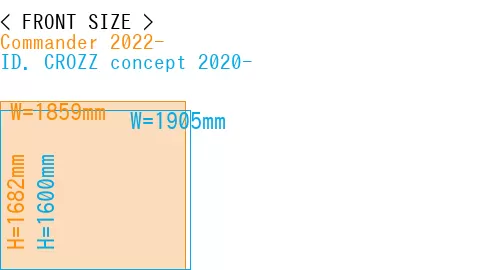 #Commander 2022- + ID. CROZZ concept 2020-